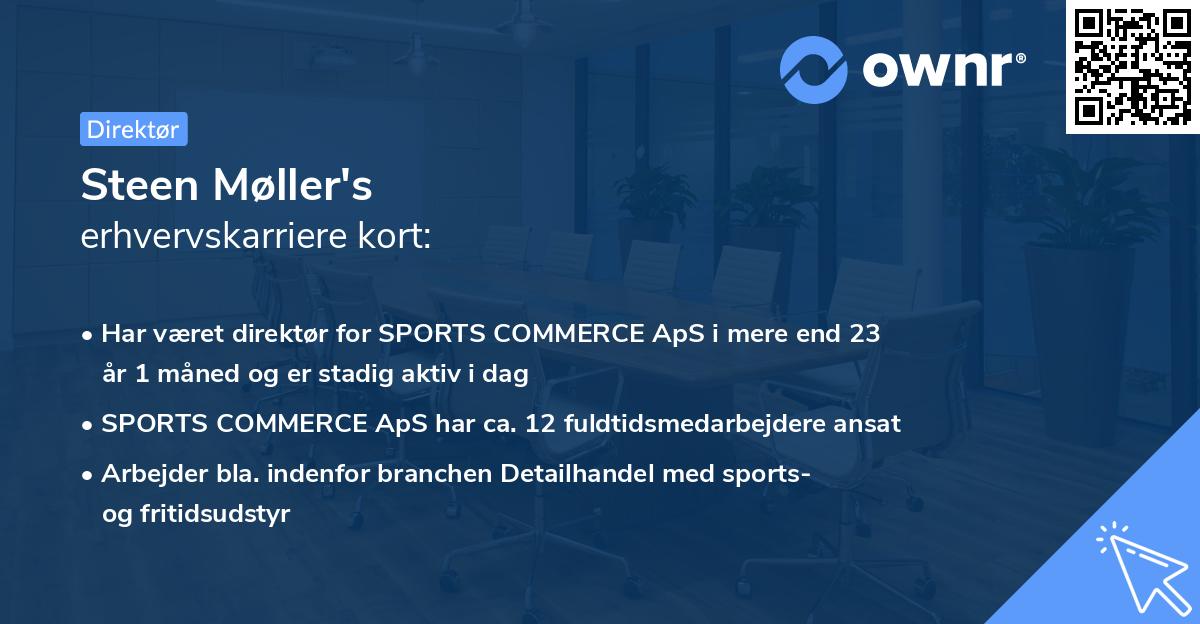 Steen Møller's erhvervskarriere kort