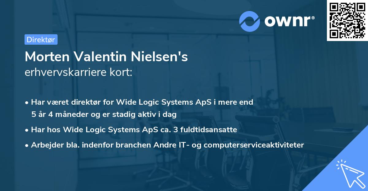 Morten Valentin Nielsen's erhvervskarriere kort