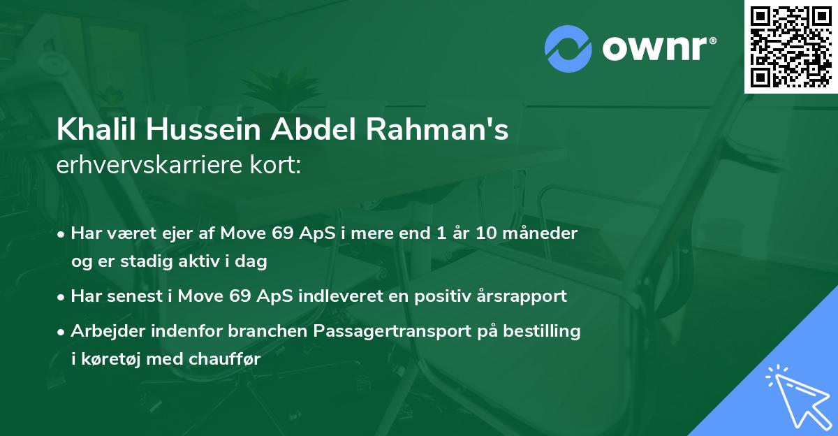 Khalil Hussein Abdel Rahman's erhvervskarriere kort