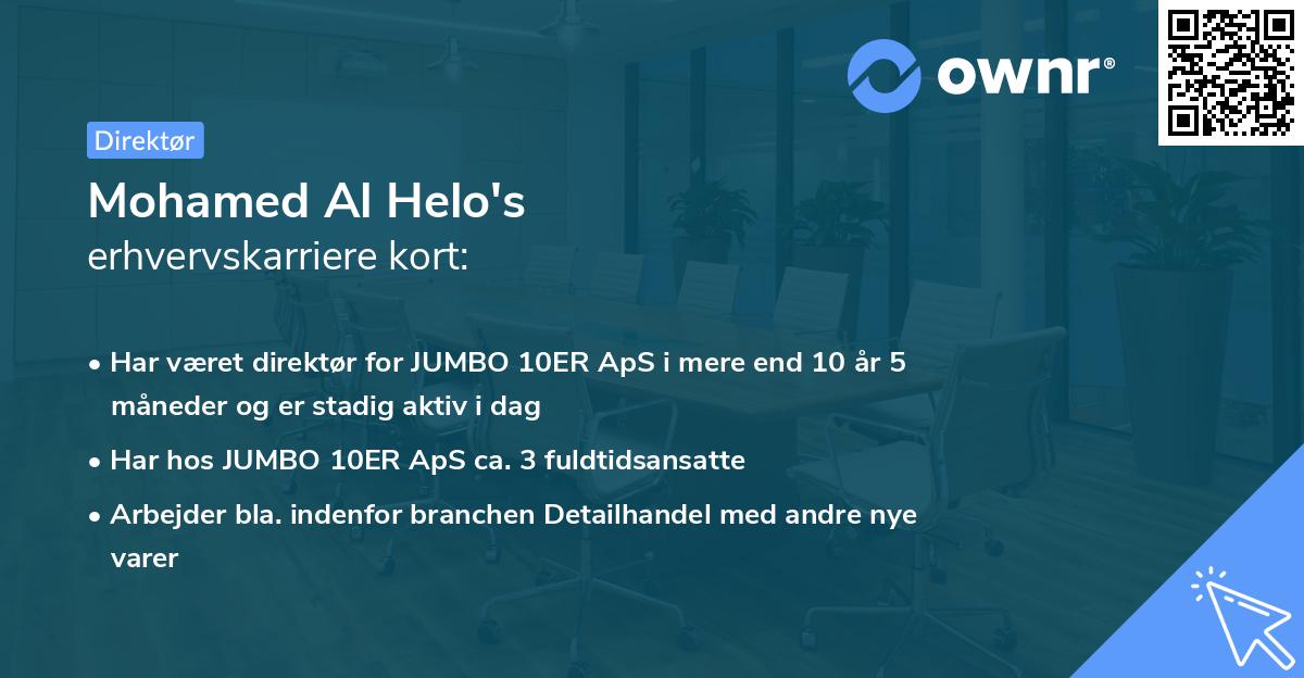 Mohamed Al Helo's erhvervskarriere kort