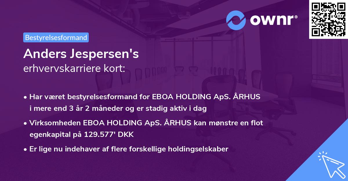 Anders Jespersen's erhvervskarriere kort