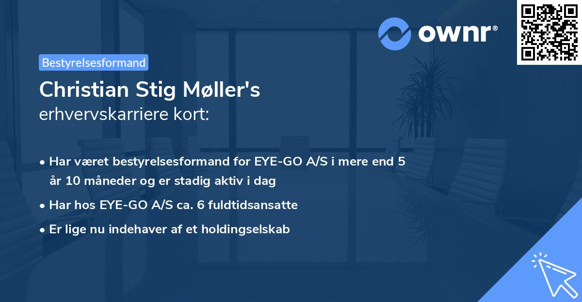 Christian Stig Møller's erhvervskarriere kort