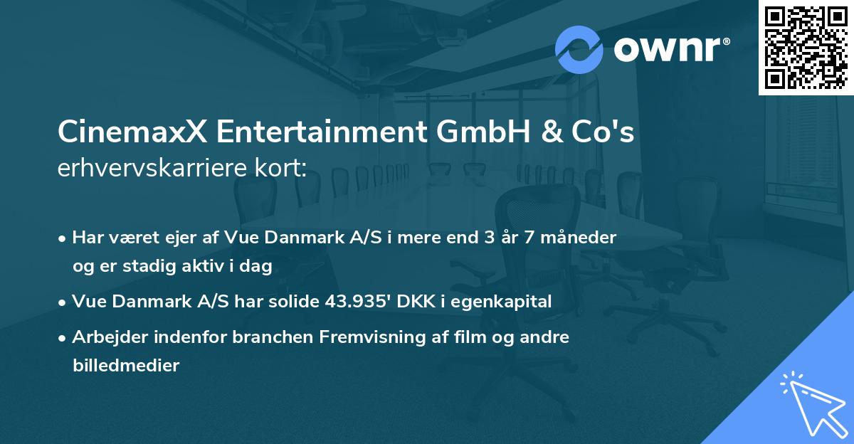 CinemaxX Entertainment GmbH & Co's erhvervskarriere kort