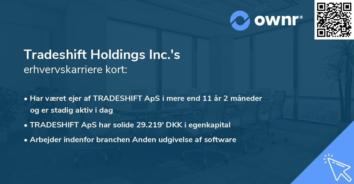 Tradeshift Holdings Inc.'s erhvervskarriere kort