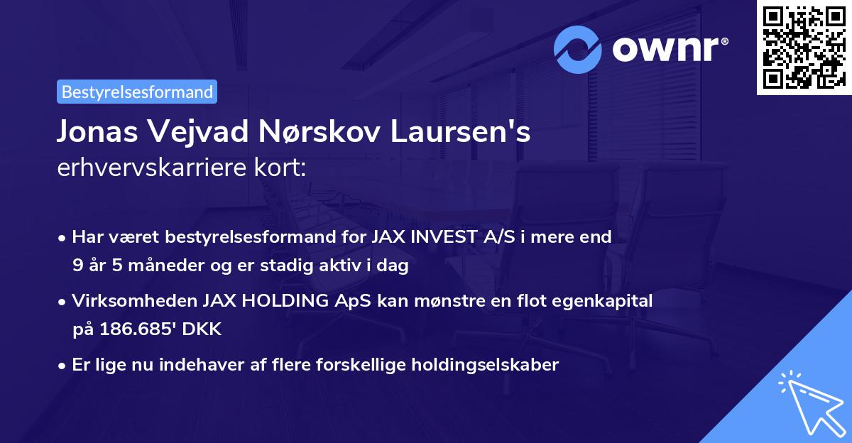 Jonas Vejvad Nørskov Laursen's erhvervskarriere kort