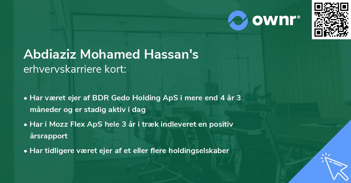 Abdiaziz Mohamed Hassan's erhvervskarriere kort