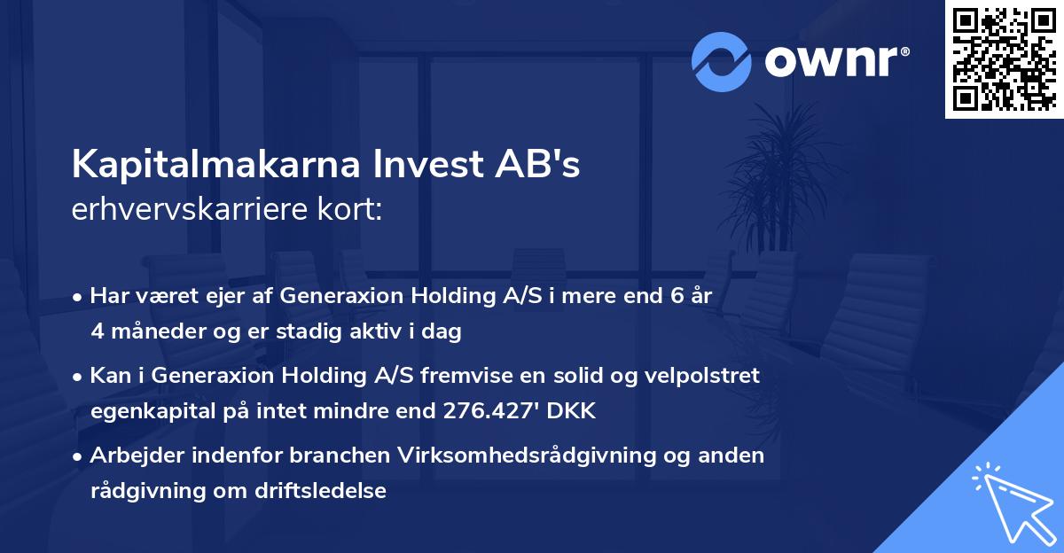 Kapitalmakarna Invest AB's erhvervskarriere kort