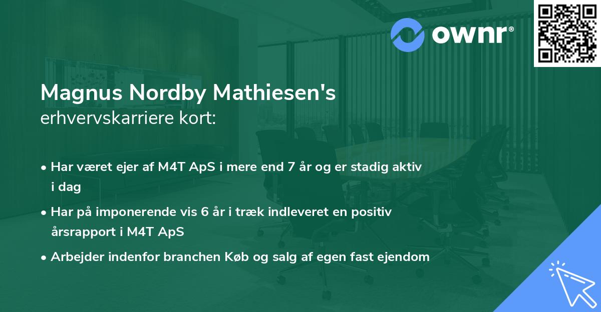 Magnus Nordby Mathiesen's erhvervskarriere kort