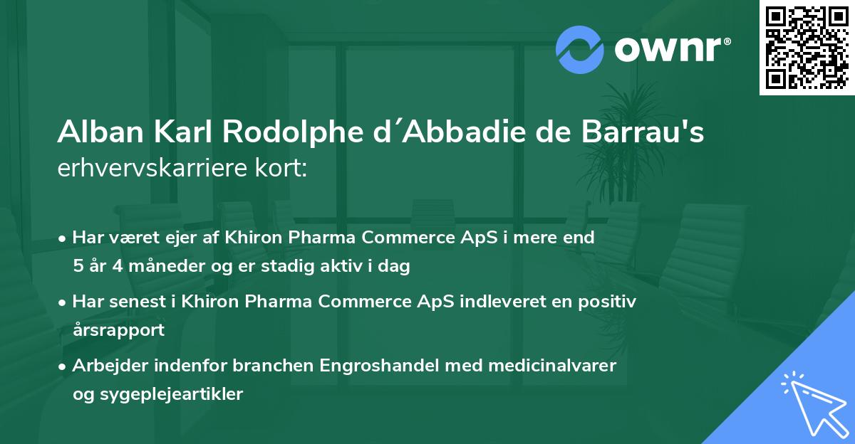 Alban Karl Rodolphe d´Abbadie de Barrau's erhvervskarriere kort