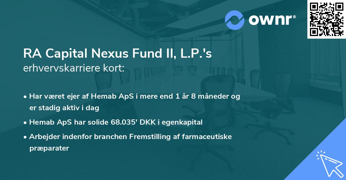 RA Capital Nexus Fund II, L.P.'s erhvervskarriere kort