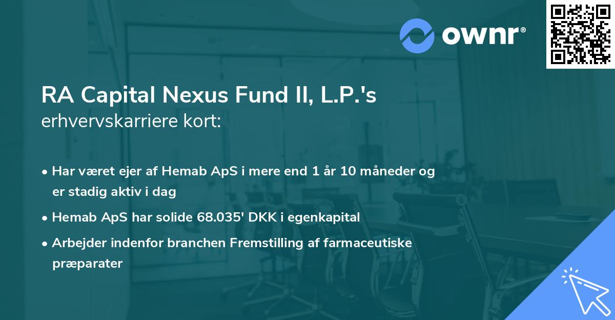 RA Capital Nexus Fund II, L.P.'s erhvervskarriere kort