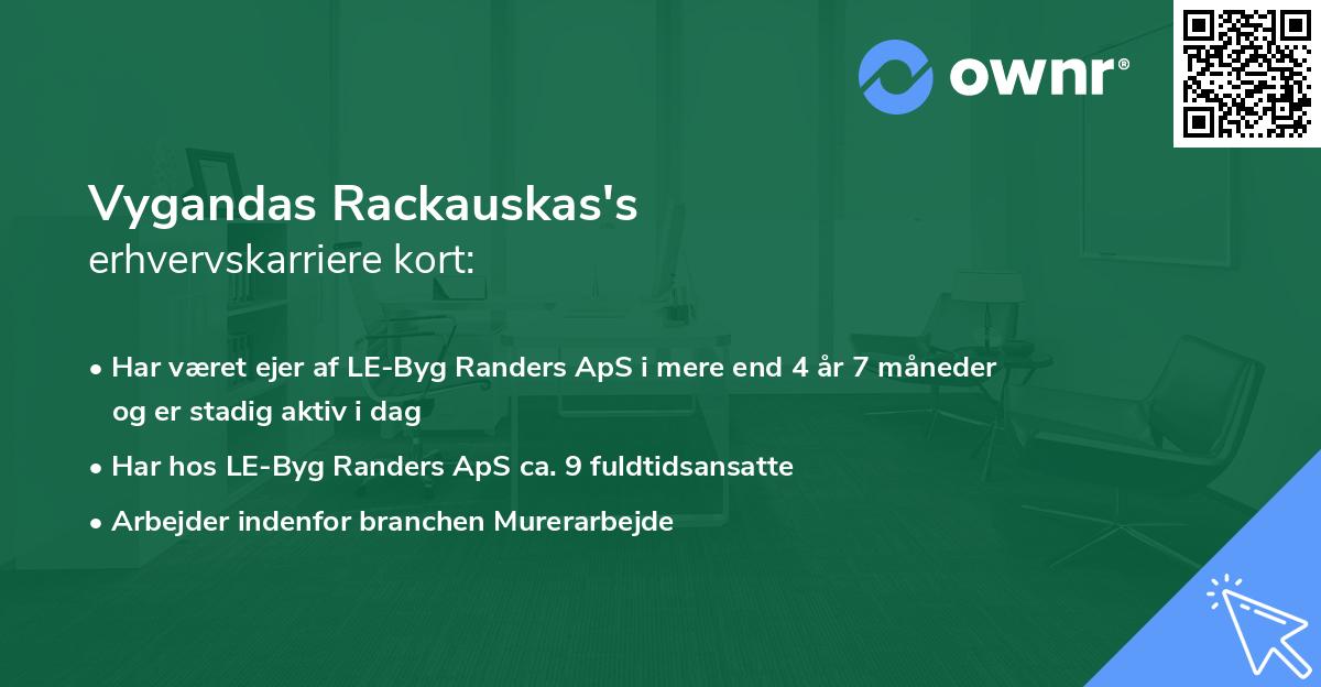 Vygandas Rackauskas's erhvervskarriere kort