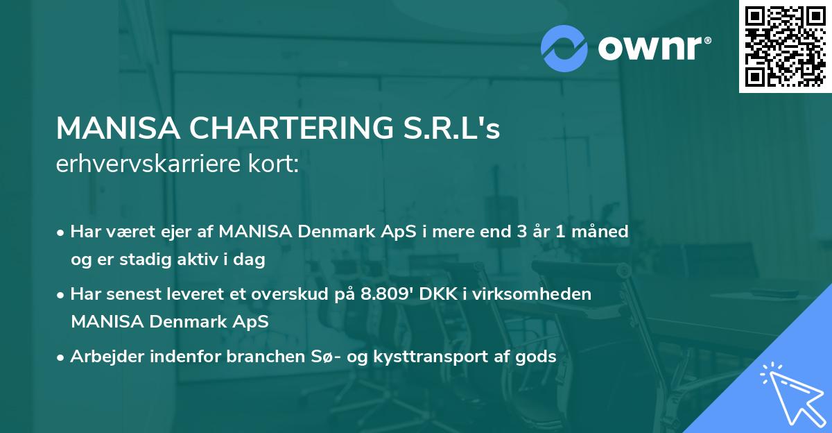 MANISA CHARTERING S.R.L's erhvervskarriere kort