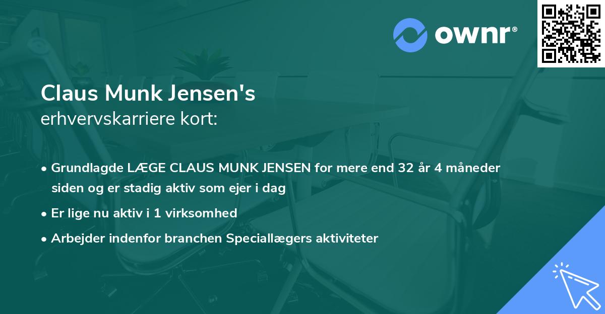 Claus Munk Jensen's erhvervskarriere kort