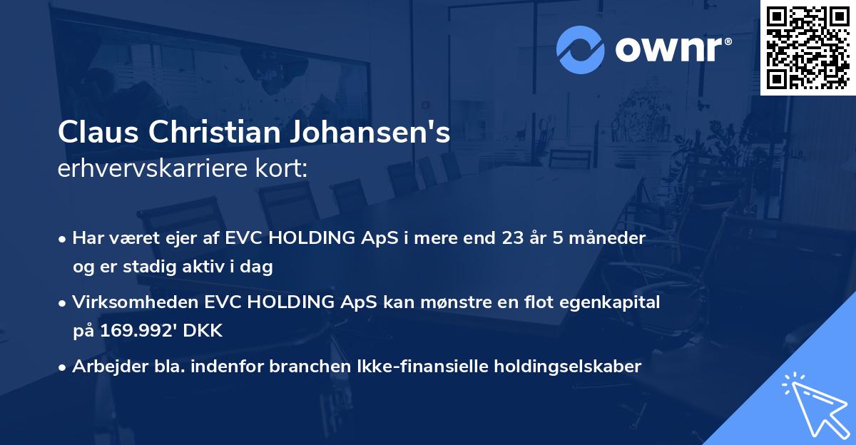Claus Christian Johansen's erhvervskarriere kort