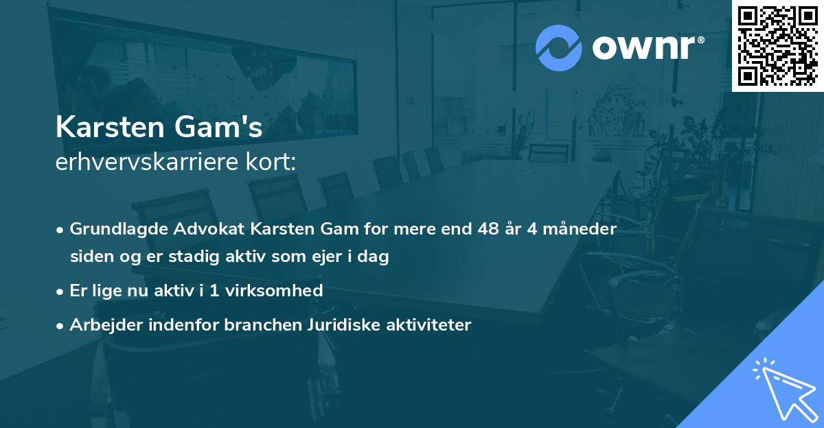 Karsten Gam's erhvervskarriere kort