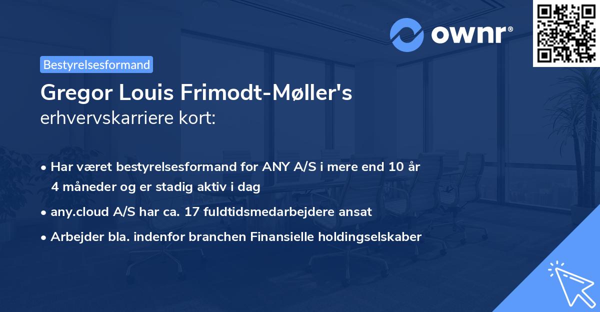 Gregor Louis Frimodt-Møller's erhvervskarriere kort