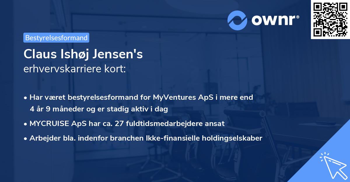 Claus Ishøj Jensen's erhvervskarriere kort
