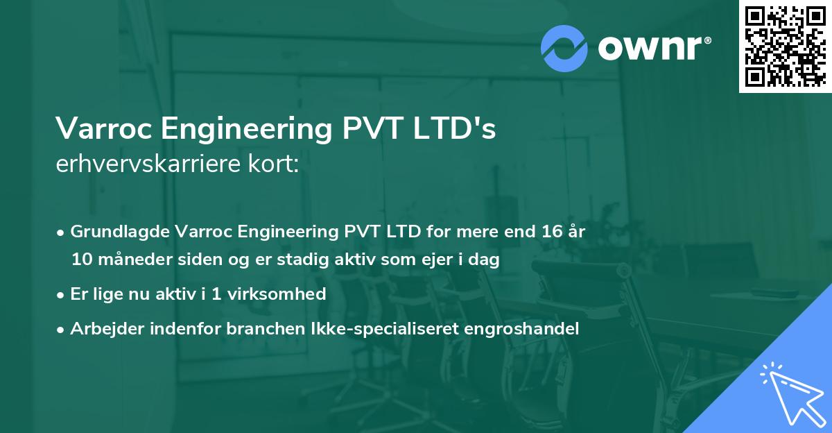 Varroc Engineering PVT LTD's erhvervskarriere kort