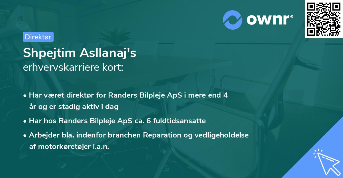 Shpejtim Asllanaj's erhvervskarriere kort