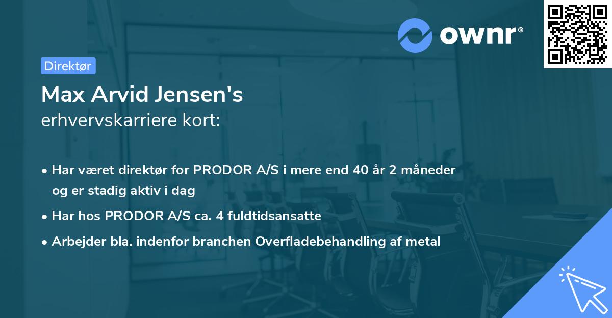 Max Arvid Jensen's erhvervskarriere kort