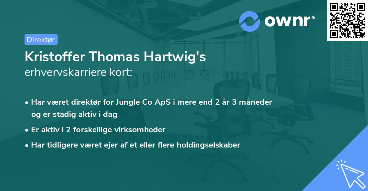 Kristoffer Thomas Hartwig's erhvervskarriere kort