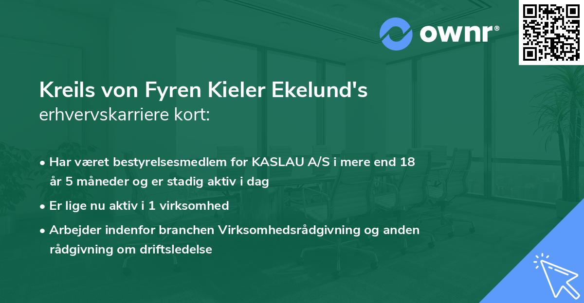 Kreils von Fyren Kieler Ekelund's erhvervskarriere kort