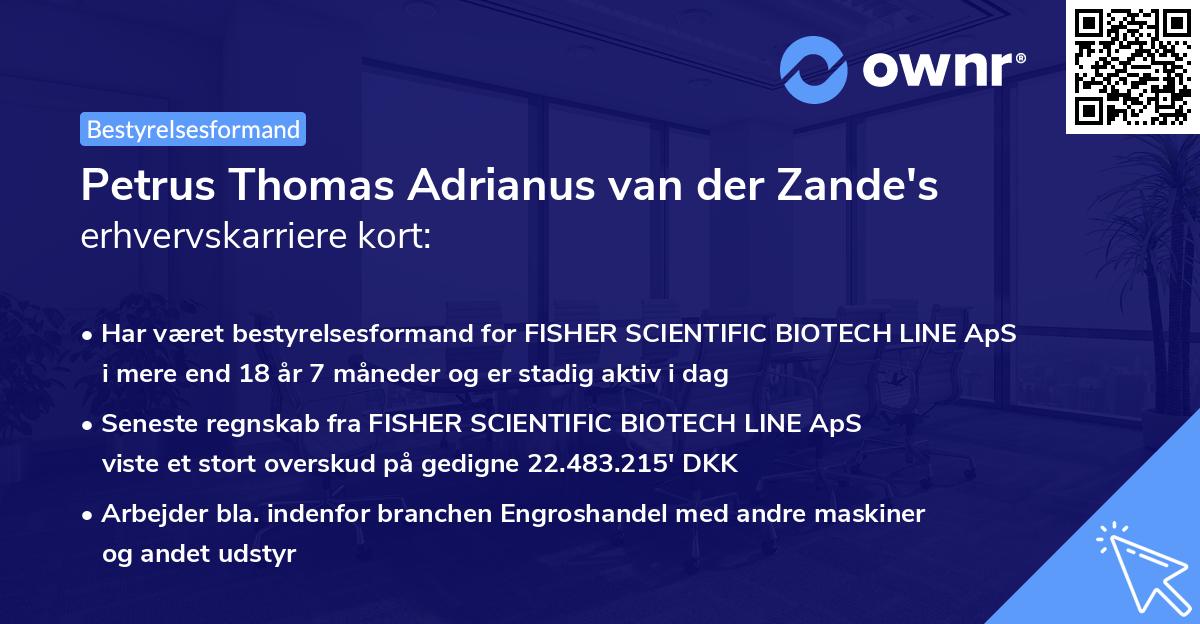 Petrus Thomas Adrianus van der Zande's erhvervskarriere kort