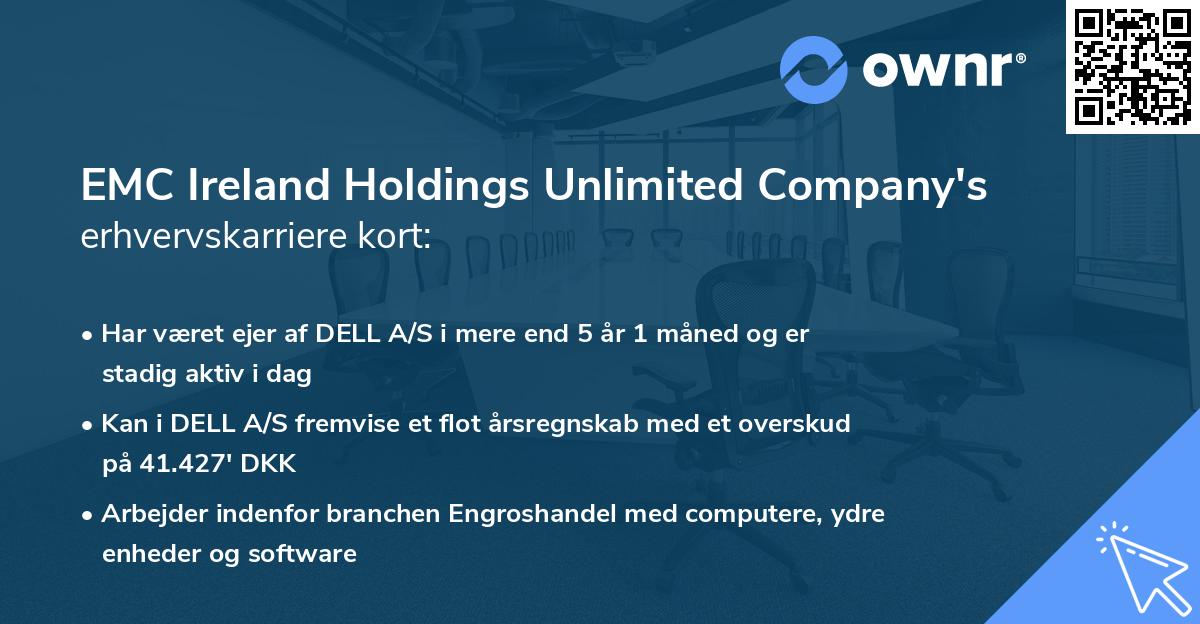 EMC Ireland Holdings Unlimited Company's erhvervskarriere kort