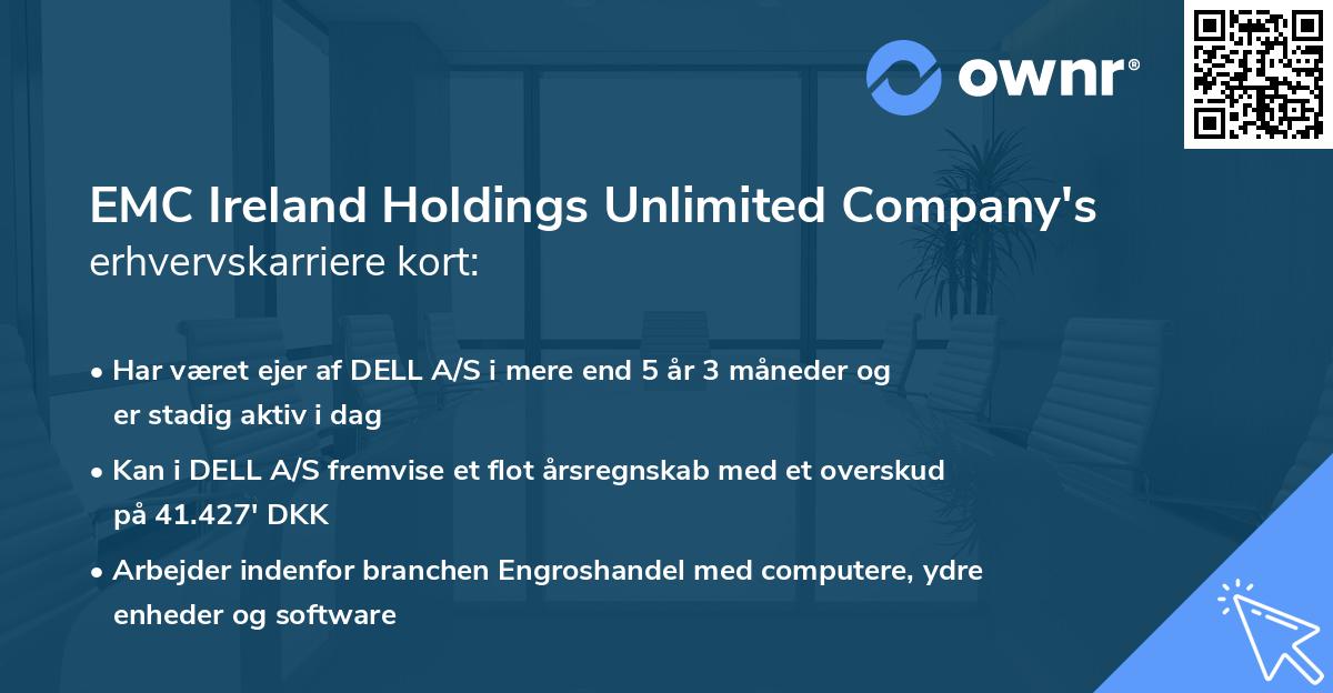 EMC Ireland Holdings Unlimited Company's erhvervskarriere kort