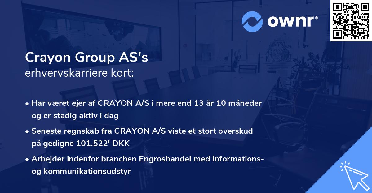 Crayon Group AS's erhvervskarriere kort