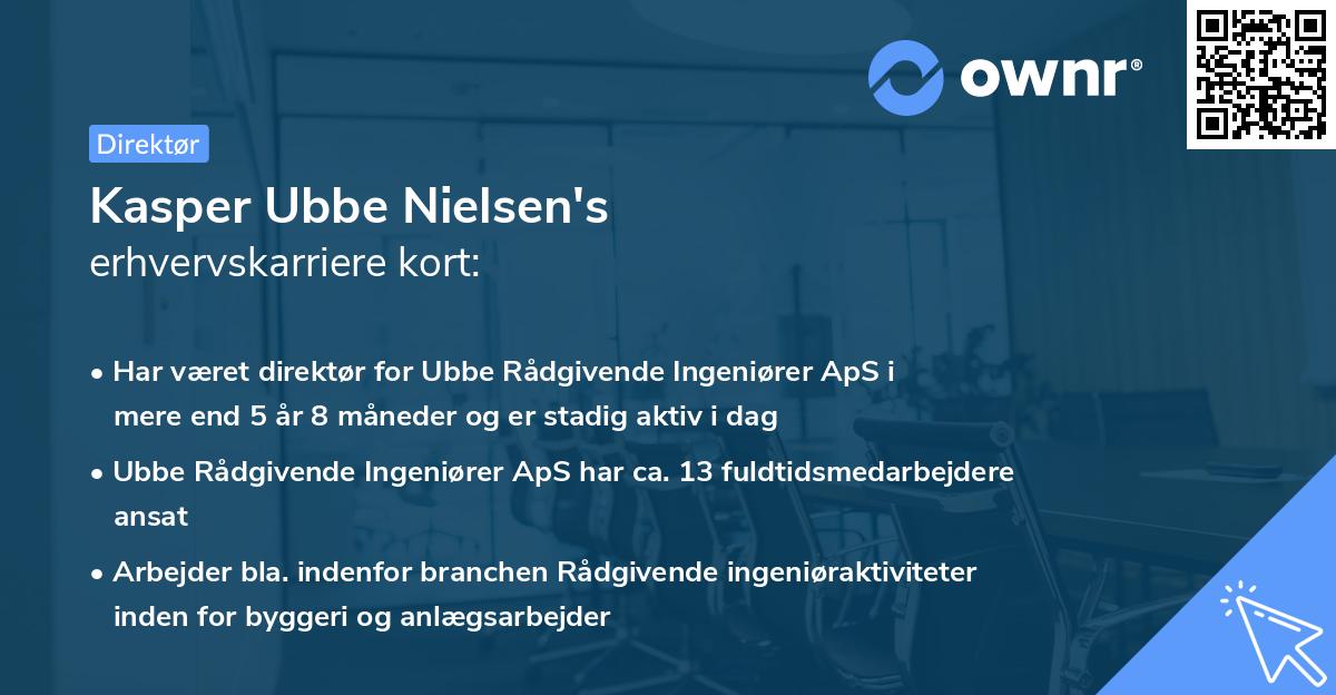 Kasper Ubbe Nielsen's erhvervskarriere kort