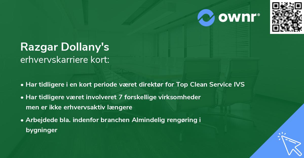 Razgar Dollany's erhvervskarriere kort