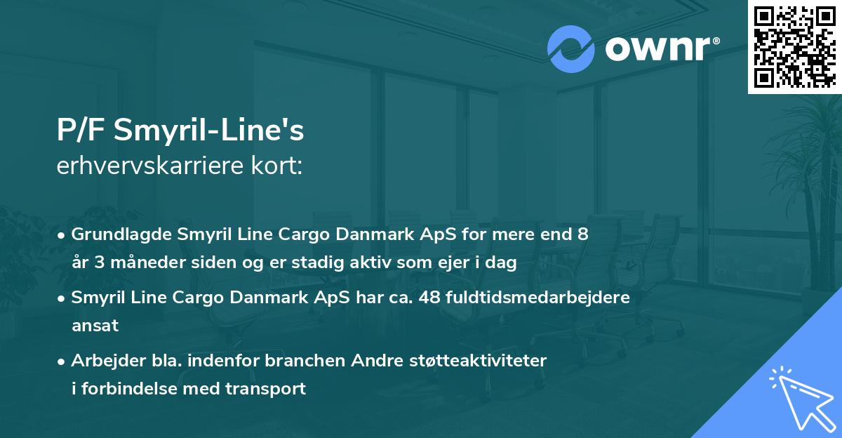 P/F Smyril-Line's erhvervskarriere kort