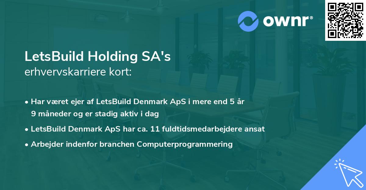 LetsBuild Holding SA's erhvervskarriere kort