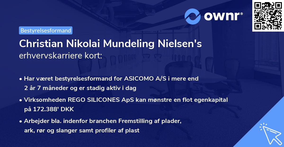 Christian Nikolai Mundeling Nielsen's erhvervskarriere kort
