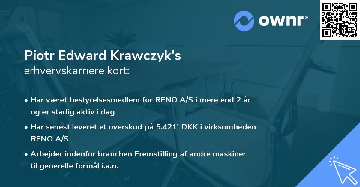 Piotr Edward Krawczyk's erhvervskarriere kort