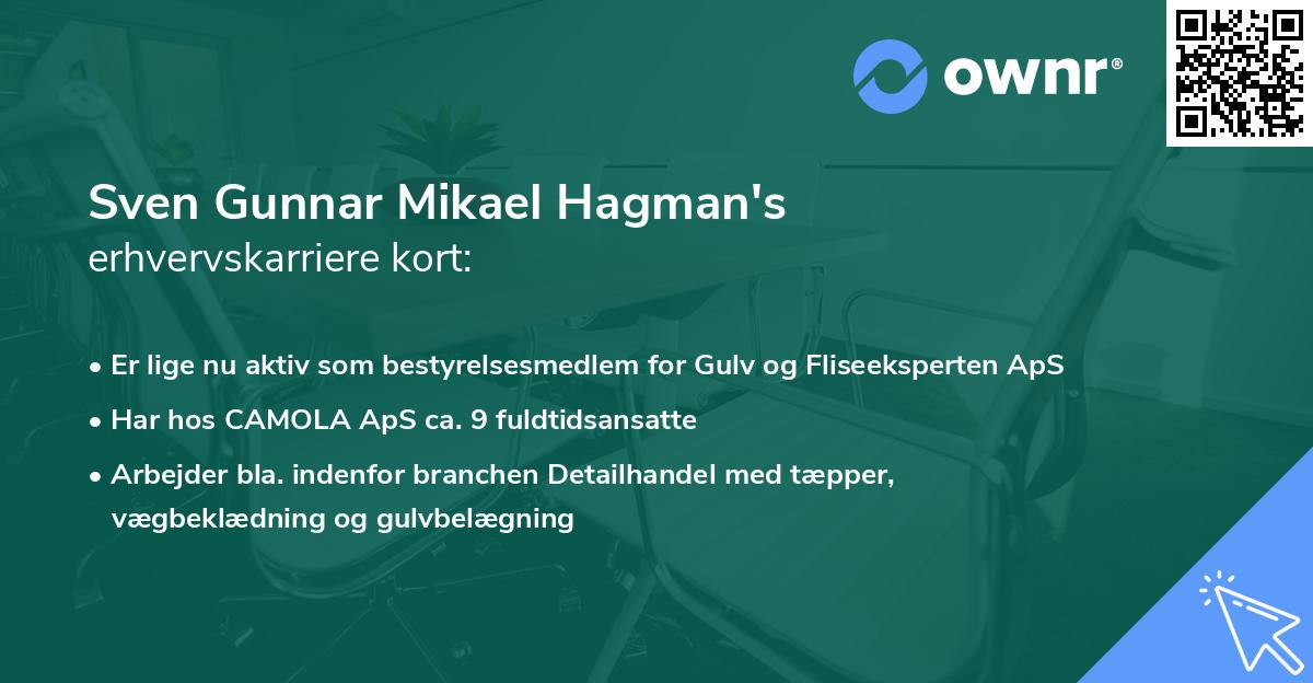 Sven Gunnar Mikael Hagman's erhvervskarriere kort