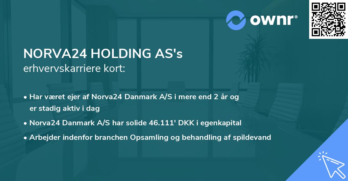 NORVA24 HOLDING AS's erhvervskarriere kort