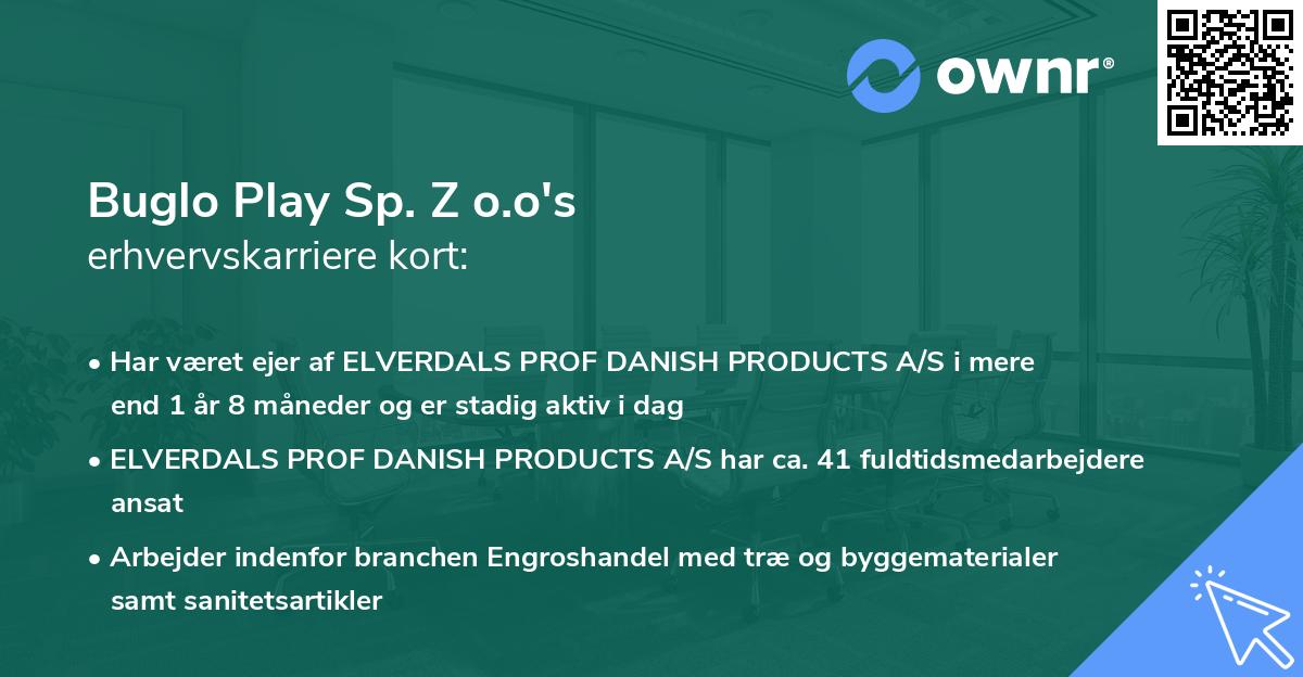 Buglo Play Sp. Z o.o's erhvervskarriere kort