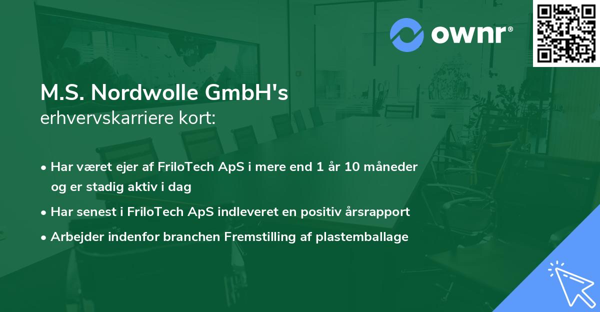 M.S. Nordwolle GmbH's erhvervskarriere kort