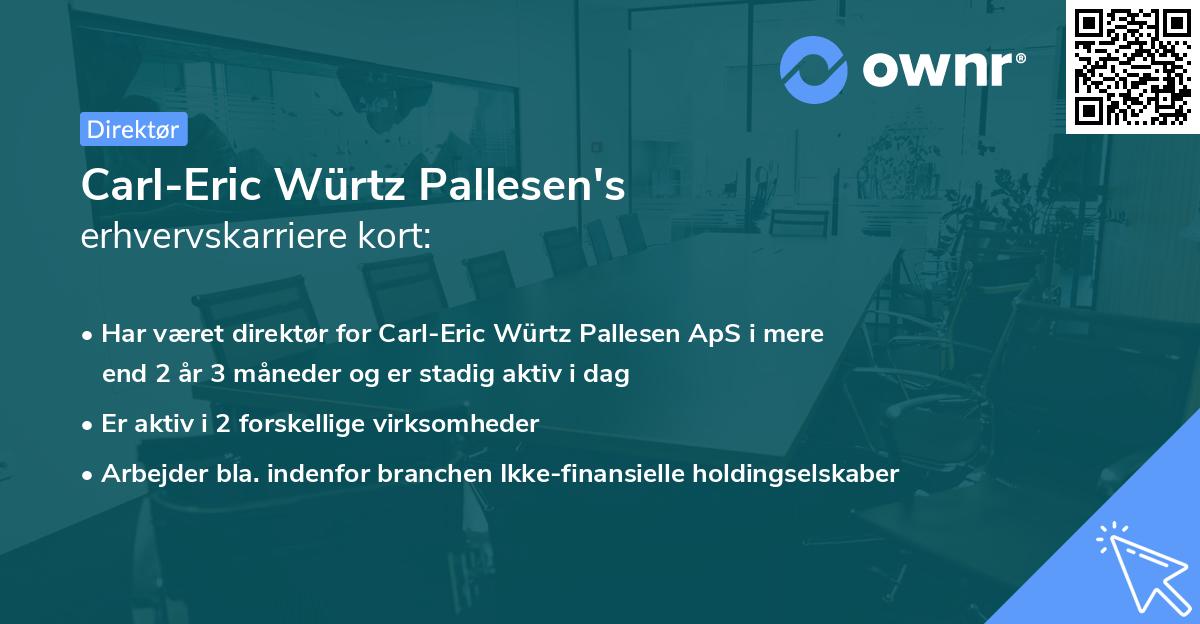 Carl-Eric Würtz Pallesen's erhvervskarriere kort