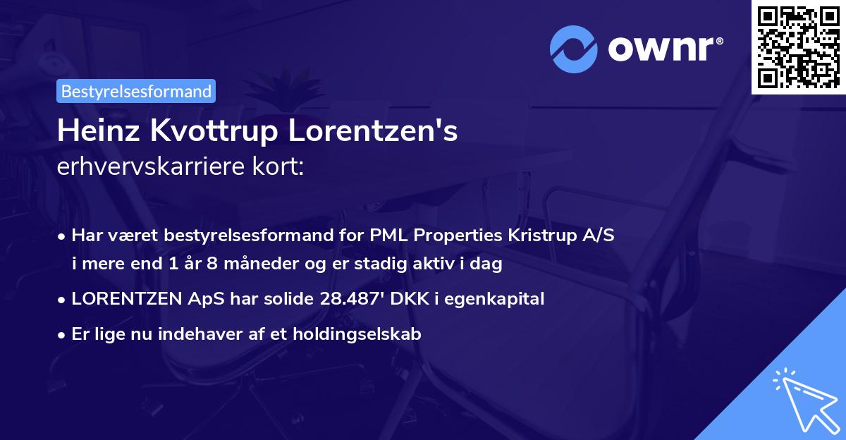 Heinz Kvottrup Lorentzen's erhvervskarriere kort