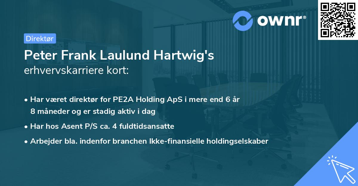 Peter Frank Laulund Hartwig's erhvervskarriere kort