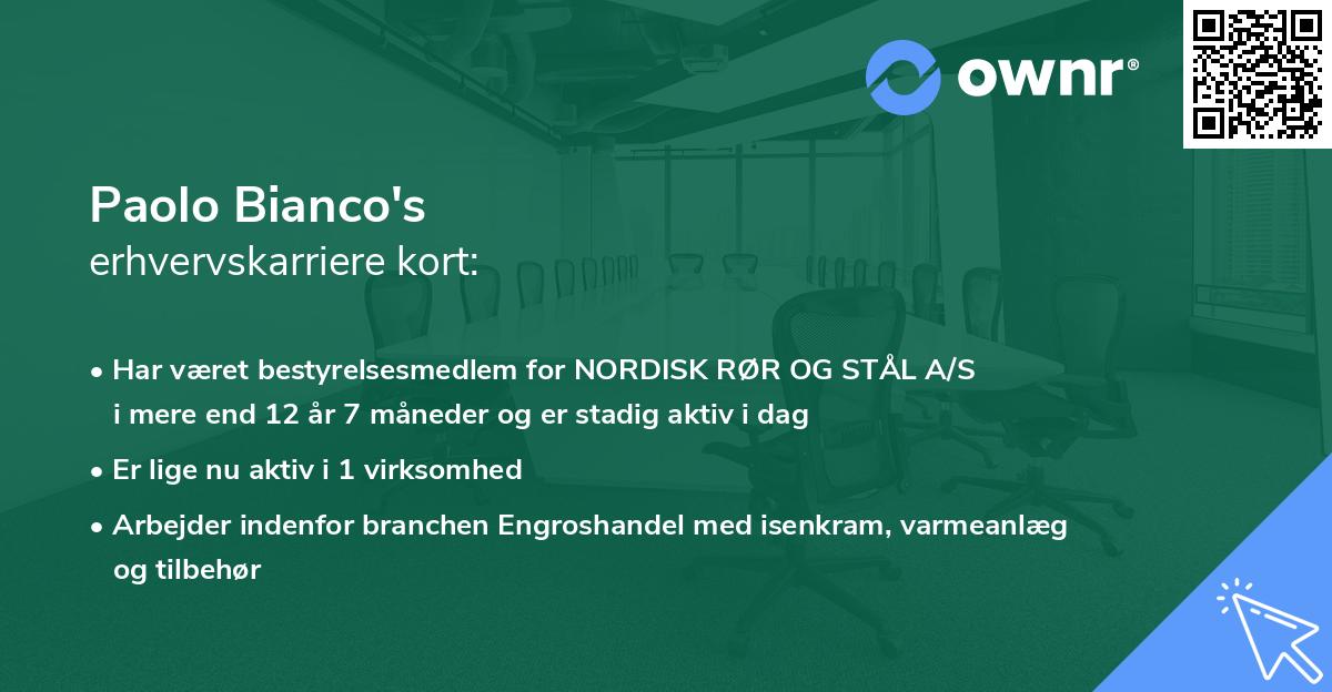 Paolo Bianco's erhvervskarriere kort