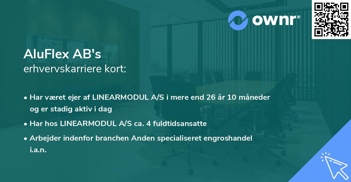AluFlex AB's erhvervskarriere kort