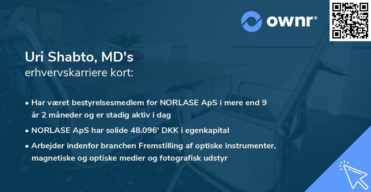 Uri Shabto, MD's erhvervskarriere kort