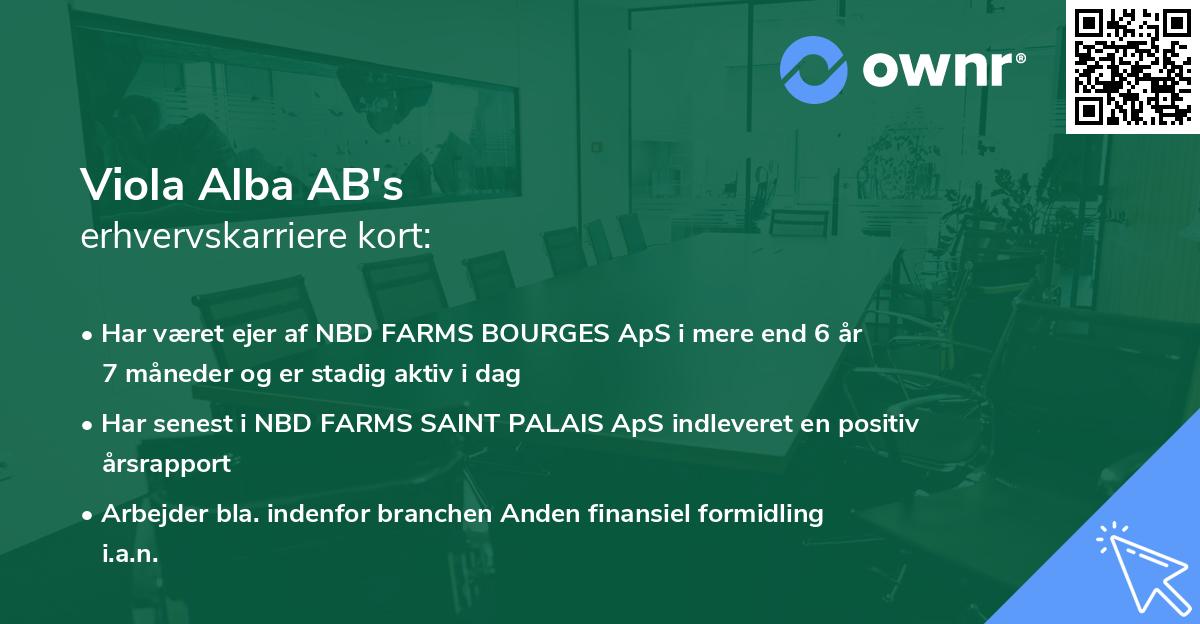 Viola Alba AB's erhvervskarriere kort