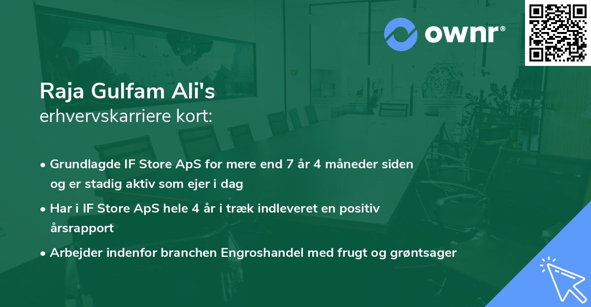 Raja Gulfam Ali's erhvervskarriere kort