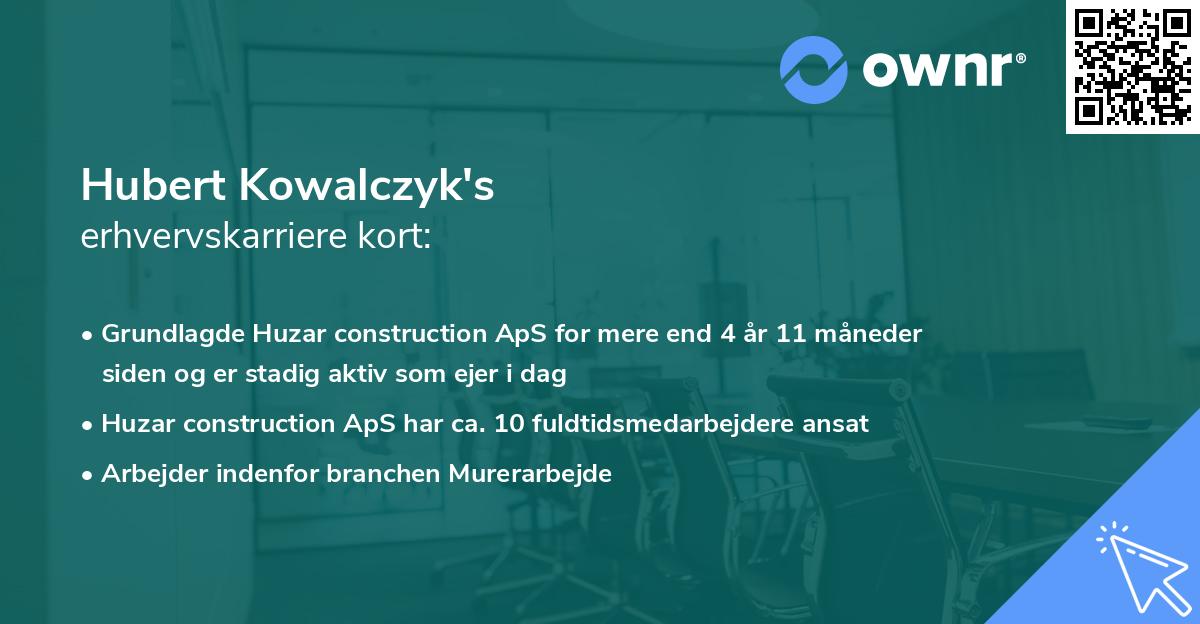Hubert Kowalczyk's erhvervskarriere kort